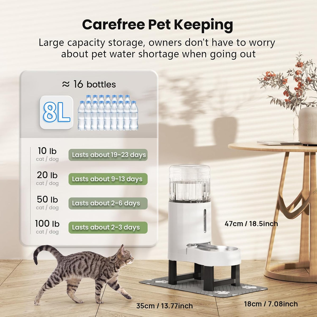 CZPET Gravity Dog Water Bowl Dispenser, Wider Mouth (8L+Stand+Mat, White)