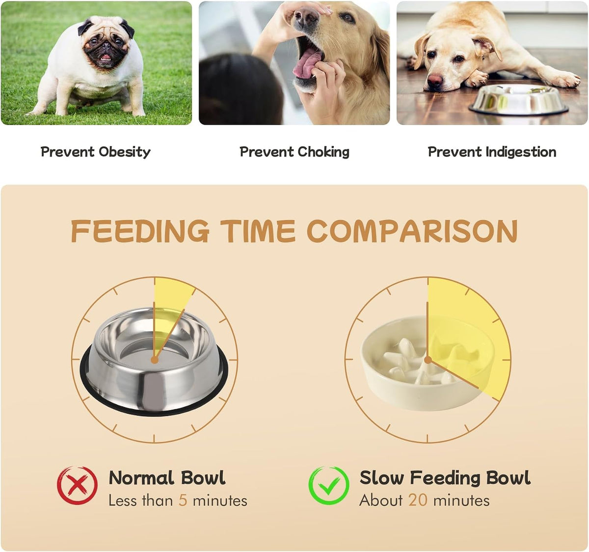 Havniva Elevated Slow Feeder Dog Bowls, 6.1 in Ceramic Slow Feeder Bowl Set
