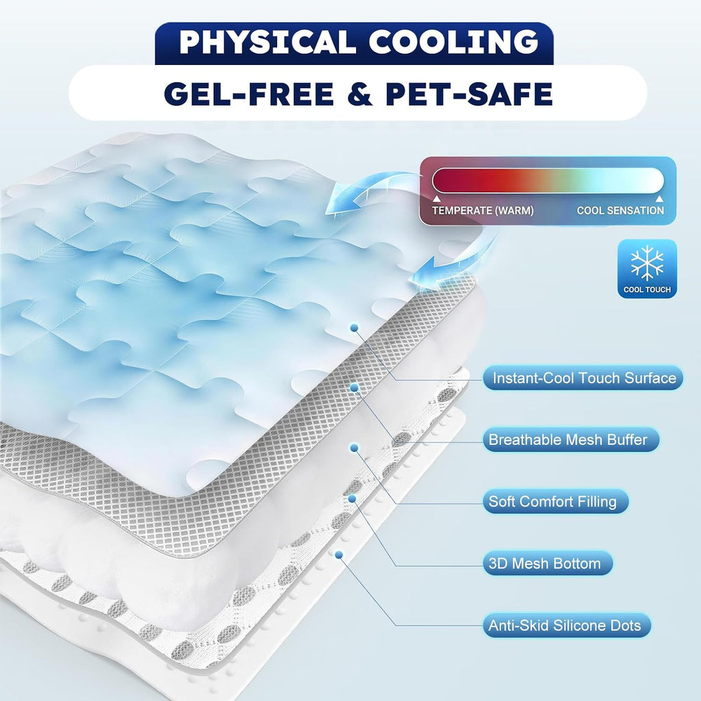 Cooling Dog Mat X-Large, Breathable 3D Mesh No-Gel Pad, Blue