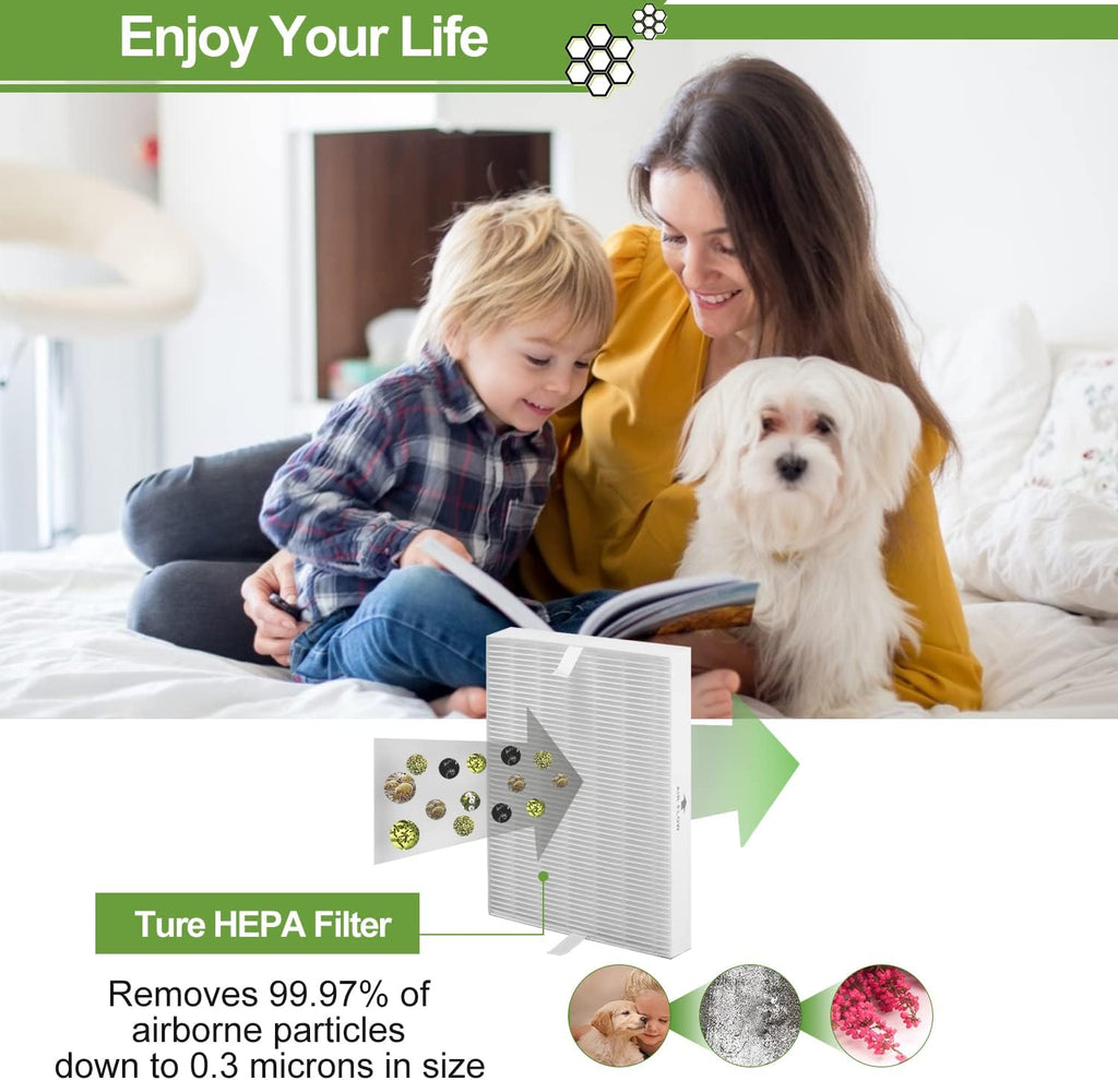 HPA300 HEPA Filter Replacement for Honeywell Air Purifier HPA300 Series