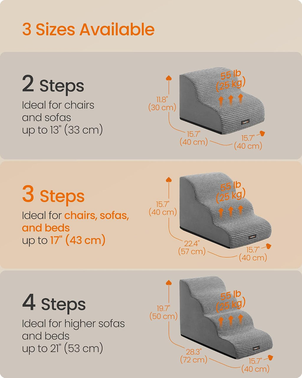 Feandrea 3-Step Dog Stairs, Waterproof, Anti-Slip, Gentle Slope