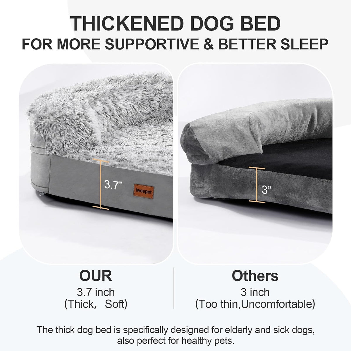 iweepet Fluffy Orthopedic Dog Beds for Jumbo & Giant Dogs,53'' Grey