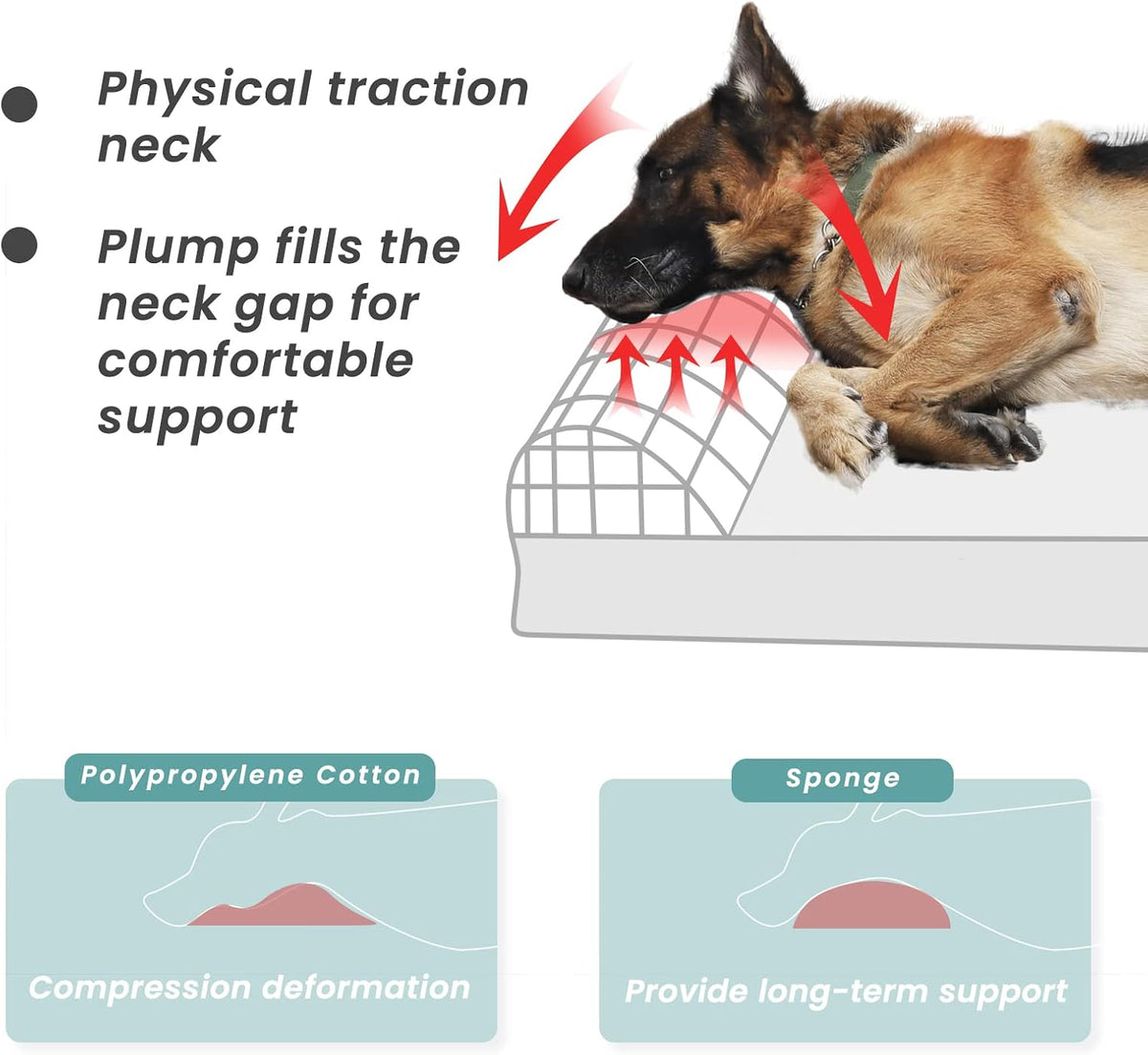 Laifug Orthopedic Dog Beds for Large Dogs,4.5" Memory Foam Dog Beds,Durable Water Proof Liner Removable and Washable, Nonskid Bottom, Grey 46"x28"x8"