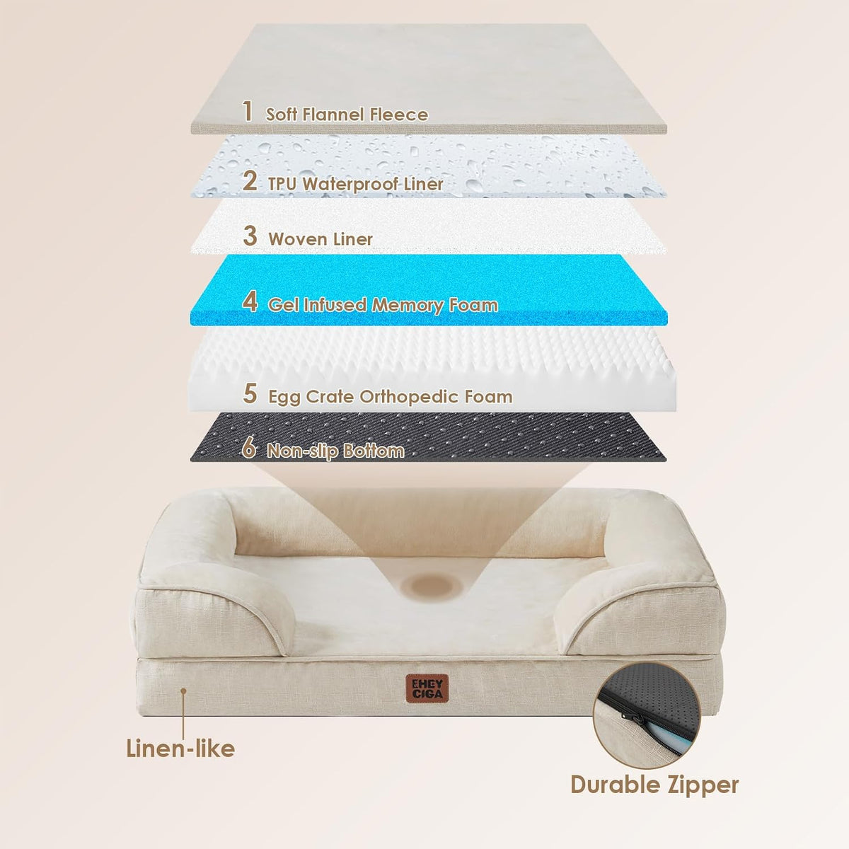 EHEYCIGA Orthopedic Dog Bed Medium Size Dog, Waterproof Washable Pet Beds