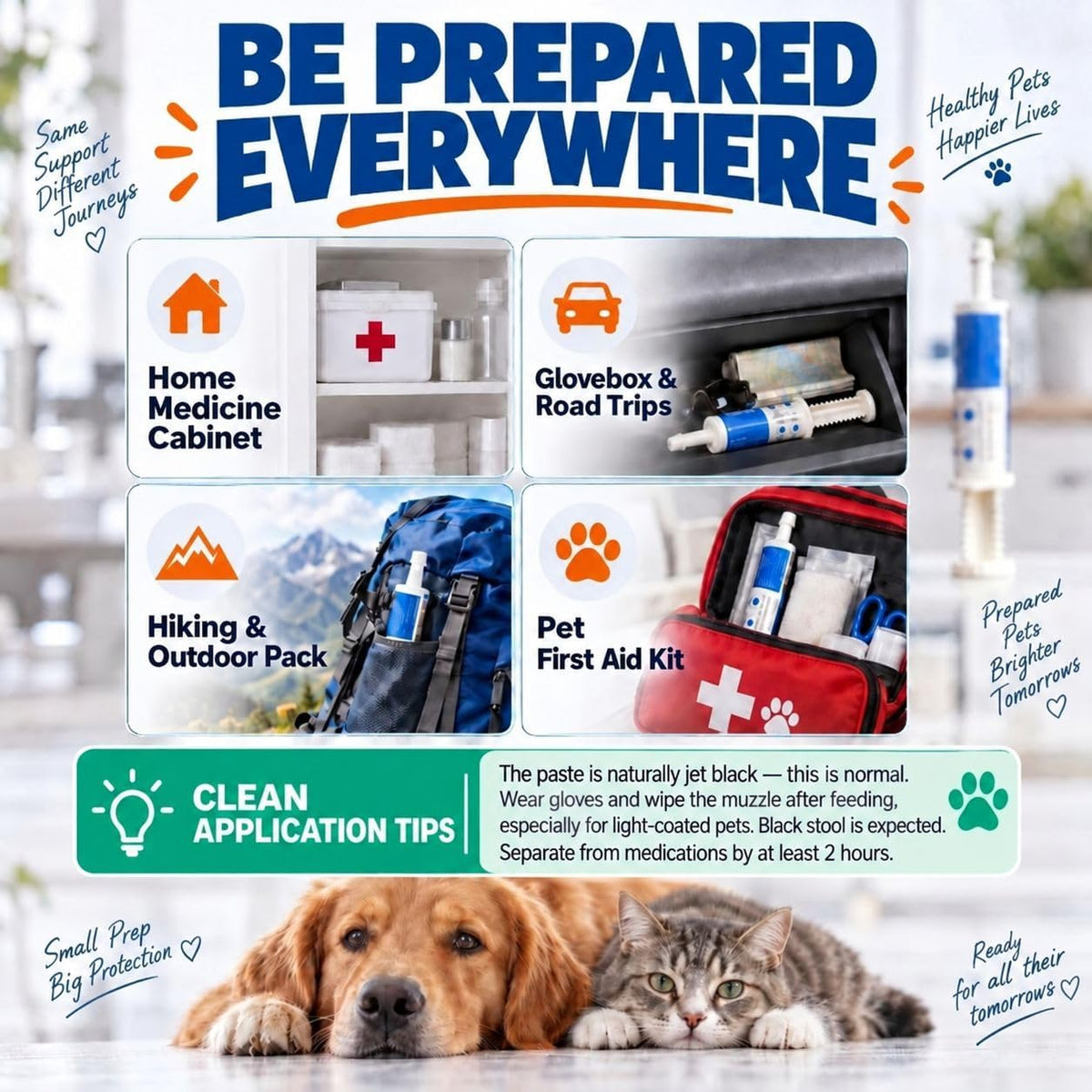 Activated Charcoal Gel for Dogs & Cats, Pet Emergency First Aid