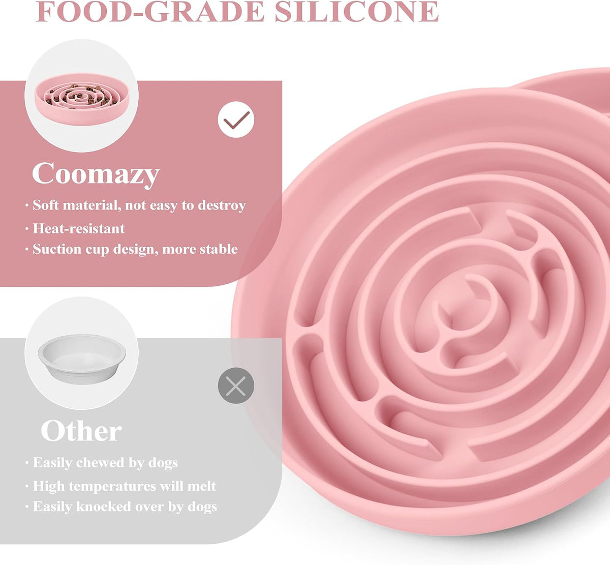Coomazy Extra Large Slow Feeder Bowl, Silicone Dog Bowl with Suction Cups