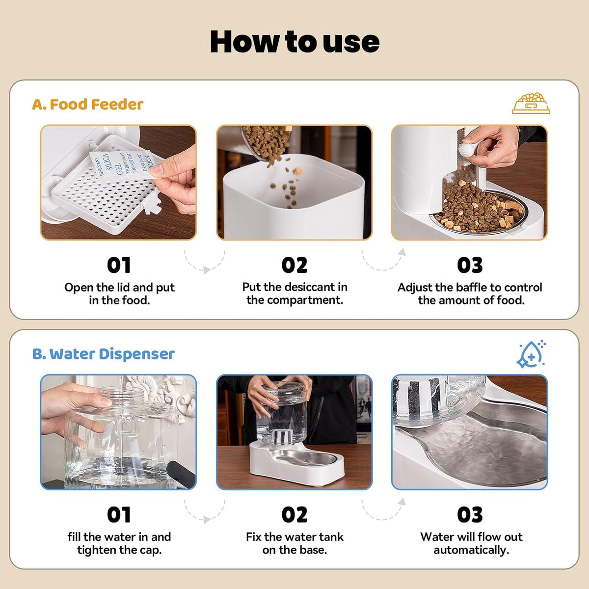 JUNSPOW Automatic Cat Feeder Water Dispenser Set with Stainless Steel Bowls