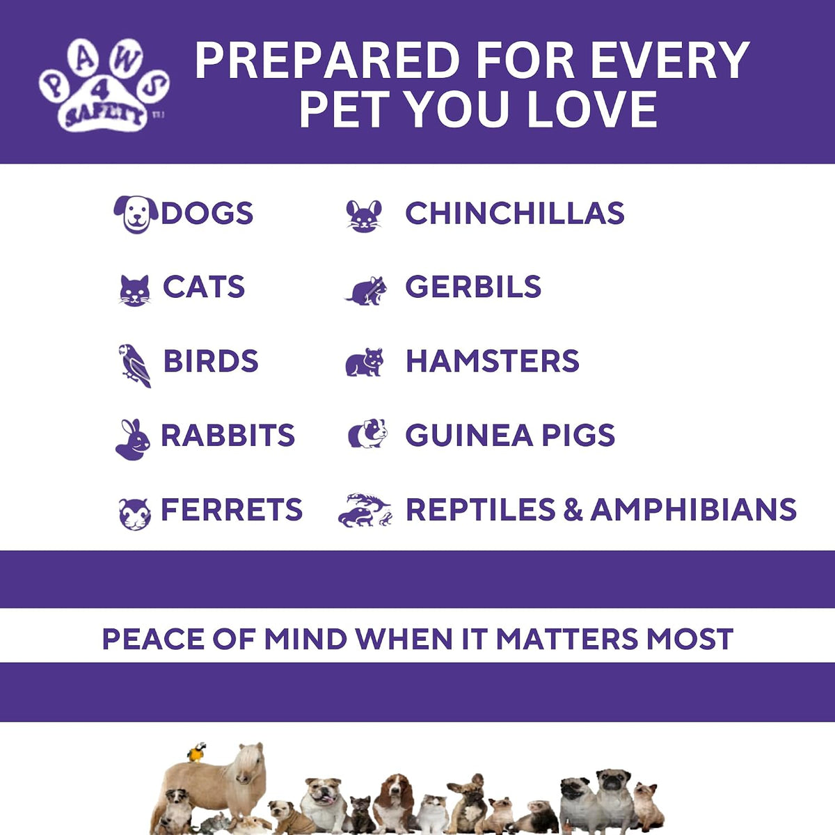 Pet First Aid Reference Guide – 2026 Edition – Dogs, Cats & Pocket Pets