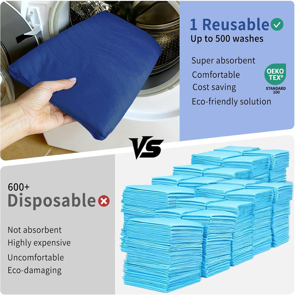 Accompagner Incontinence Bed Pads Washable Waterproof, Ultra-Absorbent Reusable Underpads for Diaper Changing, Nursing, Bedridden, Adults, Seniors, Kids and Dogs (Navy, 36"x36"(Pack of 6))