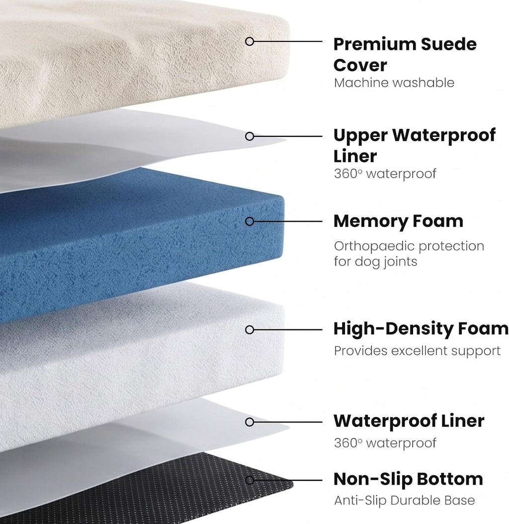 Laifug Orthopedic Dog Bed, Dark Grey 40''x25''x5.5'', Memory Foam