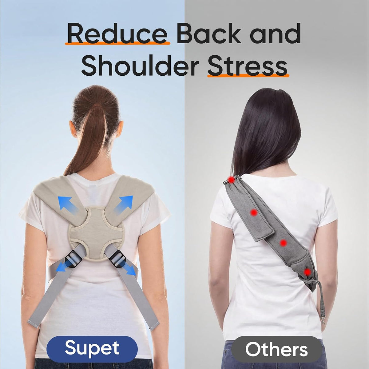 Supet Dog Sling Carrier for Pets, Adjustable Hands Free Front Chest Pouch
