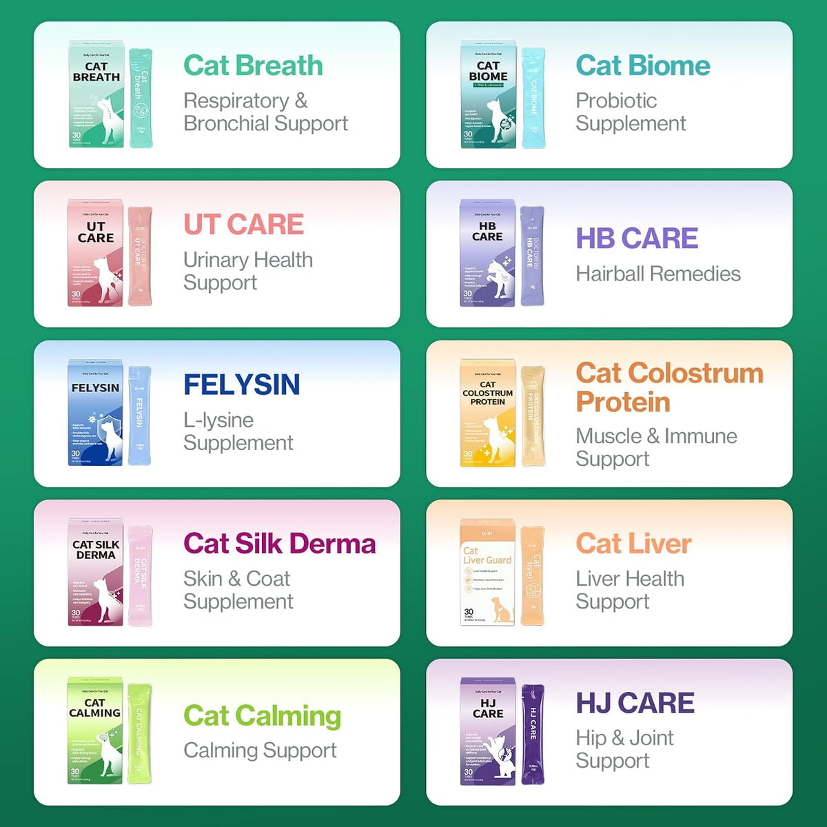 Doctor By Cat Biome Probiotics for cats Anti Diarrhea Feline Gut & Digestive Support Immune Health Sensitive Stomach Constipation with L. plantarum+Prebiotics 30 Lickable Formula Individually Packaged