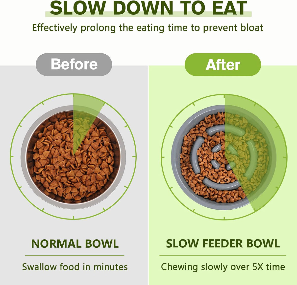 Pecute Slow Feeder Dog Bowls to Slow Down Eating, Dog Slow Feeder Bowl | No-Spill Non-Skid Silicone Mat, Food-Grade Safe Dog Food Bowls Slow Feeder, Stainless Steel Dog Water Bowl for Dogs Cats（L) 