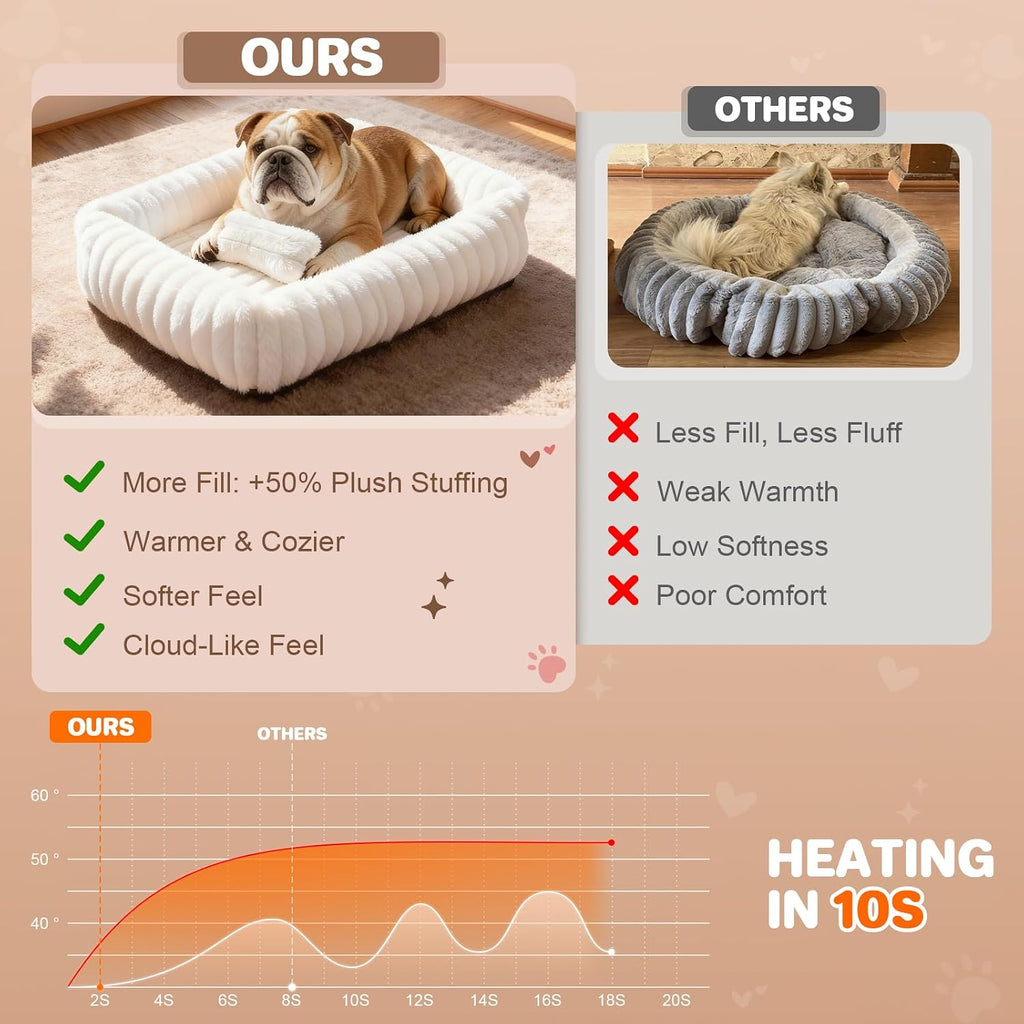 Dog Bed for Small Medium Size Dog, Washable Fluffy Rabbit Fur Pet Bed for Puppy and Kitten, Orthopedic Dog Cat Beds with Removable Cover & Anti-Slip Bottom Medium Dog Bed self Warming