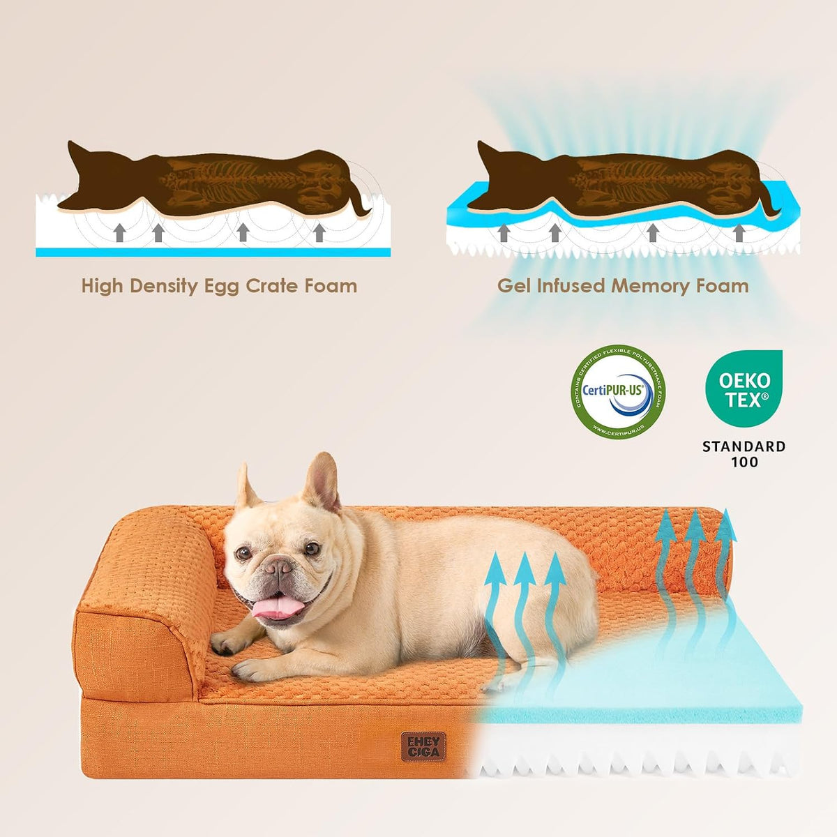 EHEYCIGA Memory Foam Dog Bed for Crate, L Plus Dog Bed, Pumpkin
