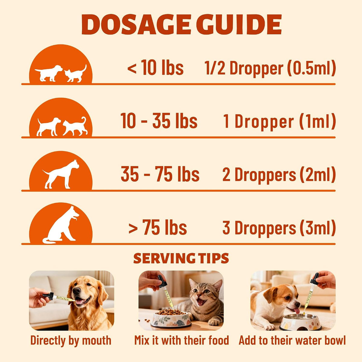 Taurine for Cats & Dogs, Taurine Liquid Drops with CoQ10 2 fl oz