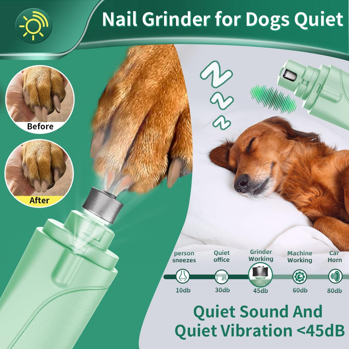 2 in 1 Dog Nail Clippers & Cat Nail Clippers Trimmers for Large Medium Small Dogs Cats Claw Trimmer Quick Sensor and Safety Guard USB Rechargeable Dogs Nail Trimmer with Catcher & 2 LED Lights