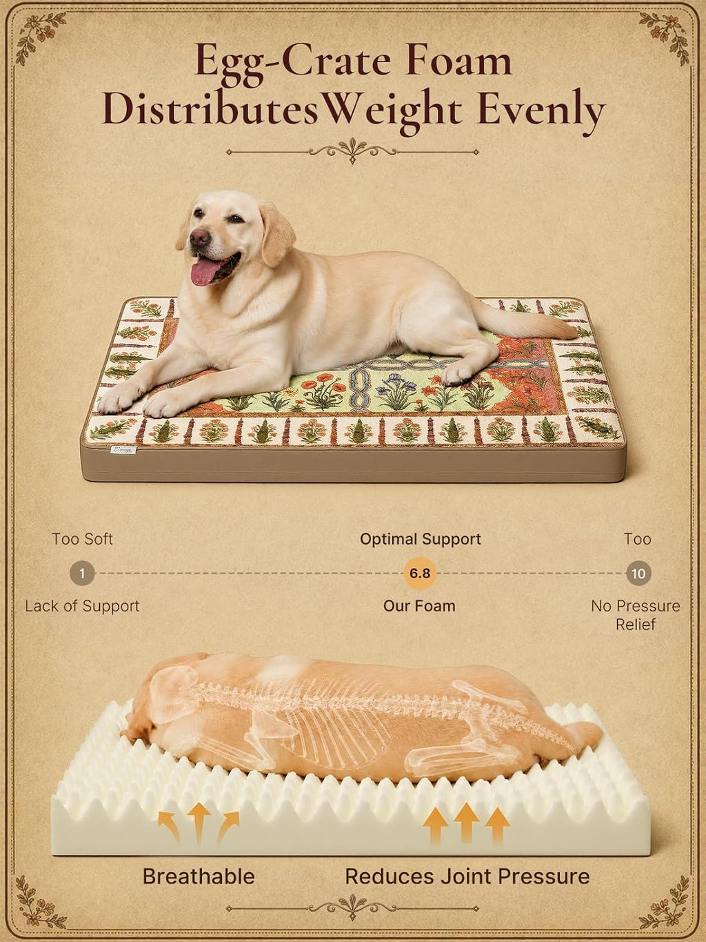 Exsnugy Orthopedic Washable Dog Bed Boho Crate Pet Pad for Large Dog 41in