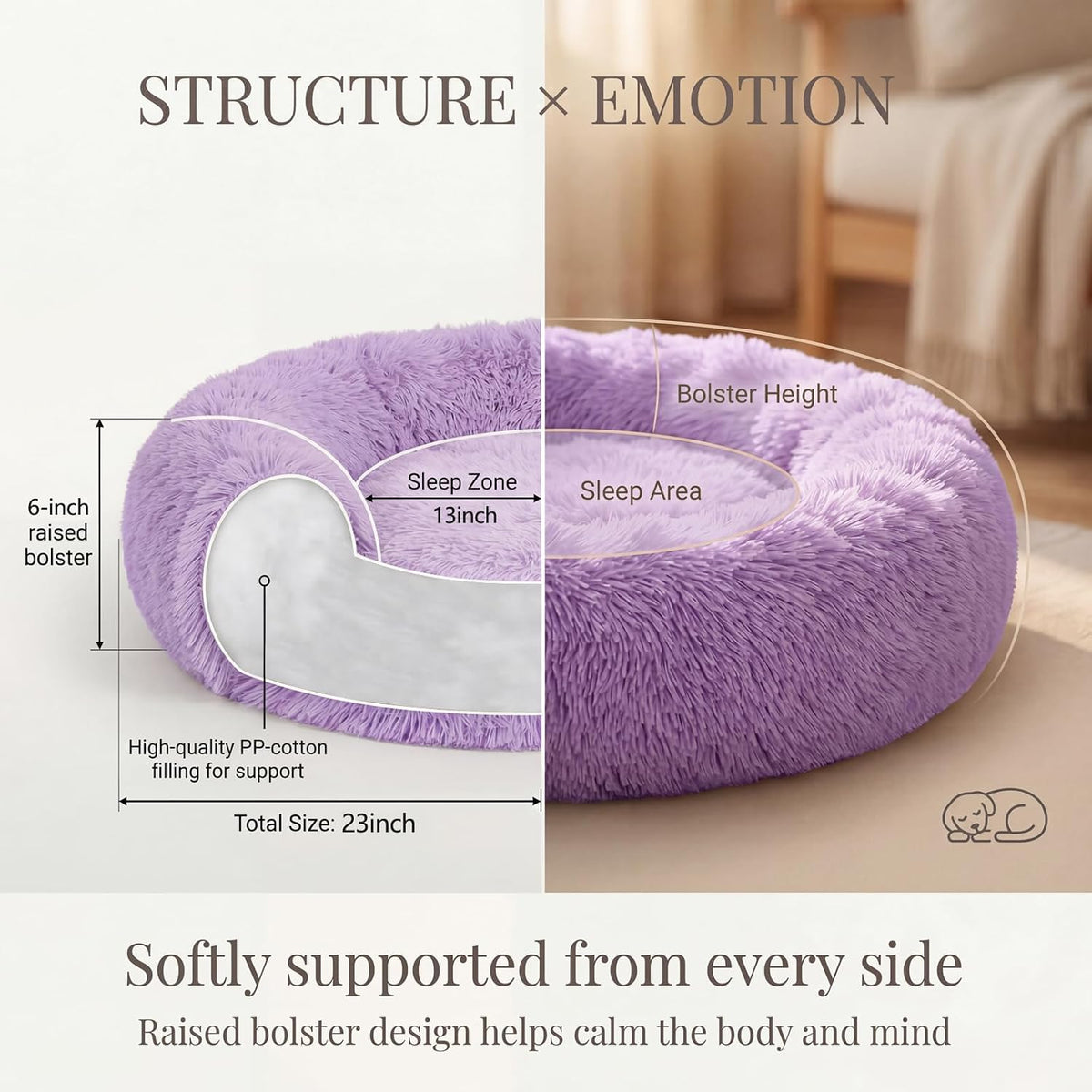 nononfish Soft Donut Dog Bed,Cozy Calming Bed for Puppies