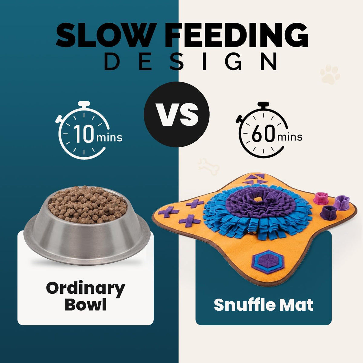 PET ARENA Adjustable Dog Snuffle Mat, Interactive Feeding Enrichment Toy | Encourages natural foraging, slows eating, reduces boredom, and provides mental stimulation for pets of all ages.