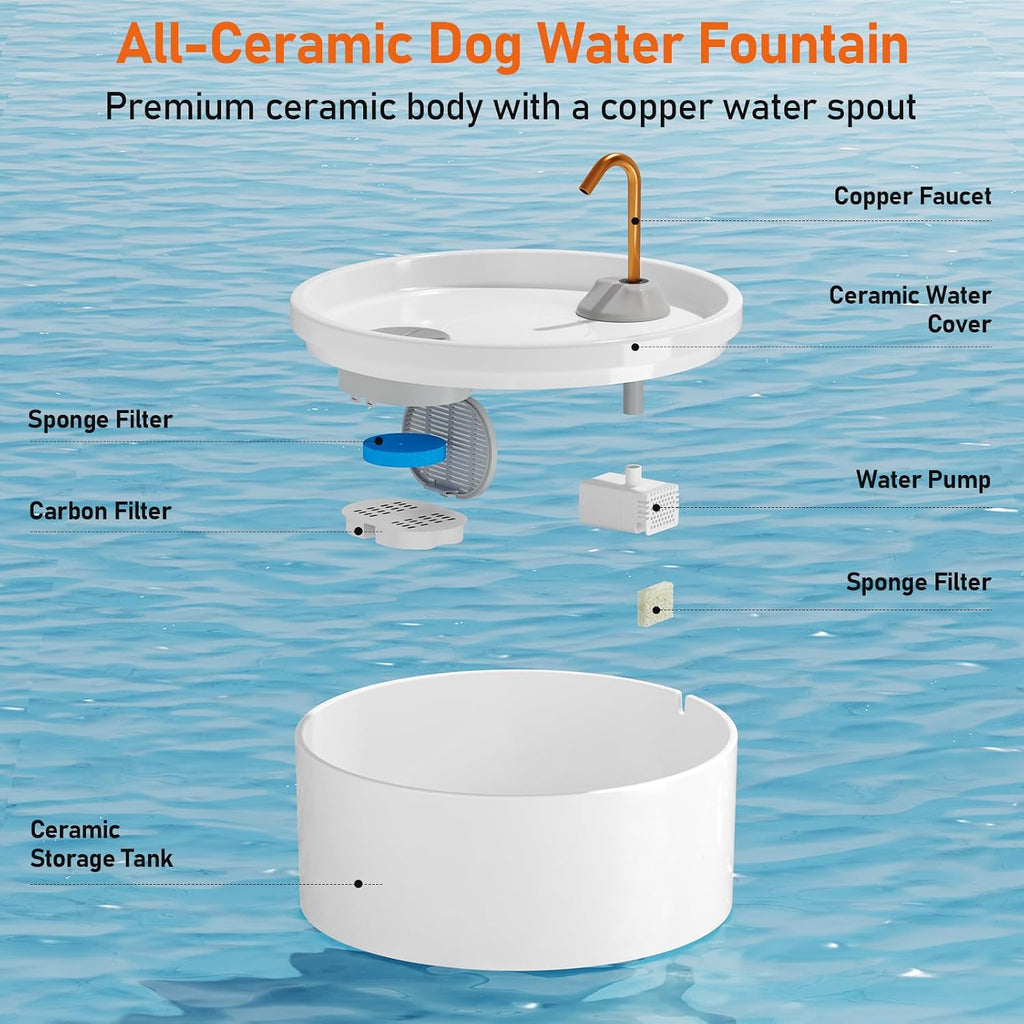 MISFANS Ceramic Dog Water Fountain, All-Ceramic Body, Pure Copper Spout