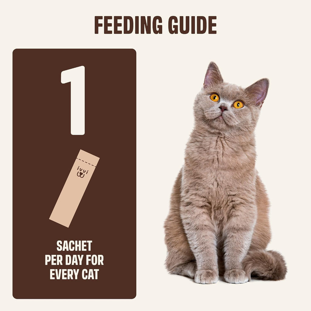 ivvi Indoor Hairball Support Cat Treat – Creamy Lickable Treat for Indoor Cats – Malt & Fiber Digestive Support – Helps Reduce Hairballs – Grain Free – 15g Sachets