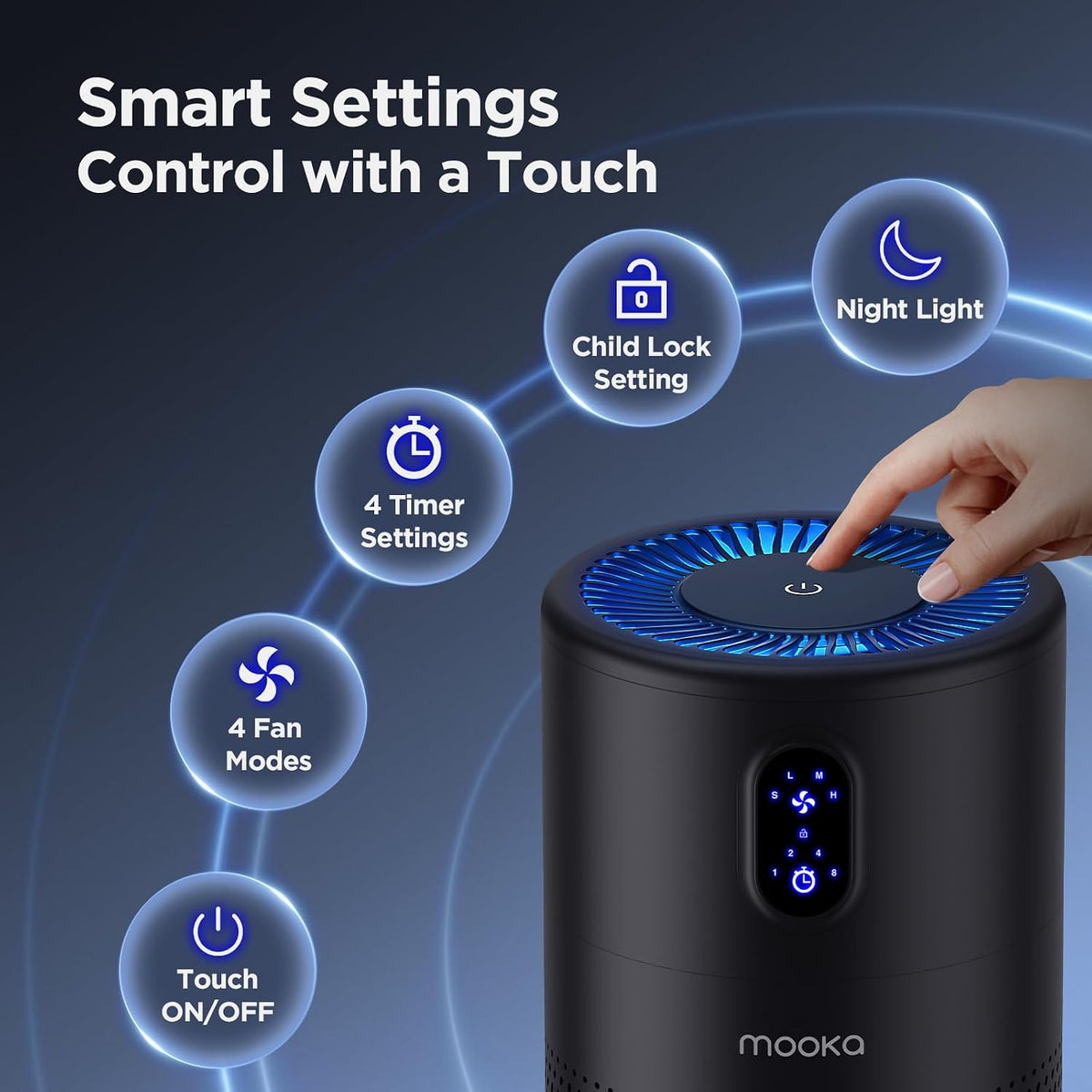 MOOKA Air Purifiers for Home Room up to 1076ft², True HEPA Filter, B-D02L