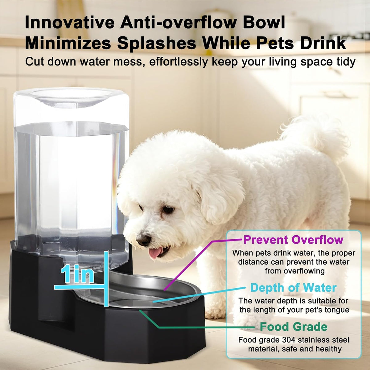 Sfozstra 7L Gravity Dog Water Dispenser:Filter Free Design