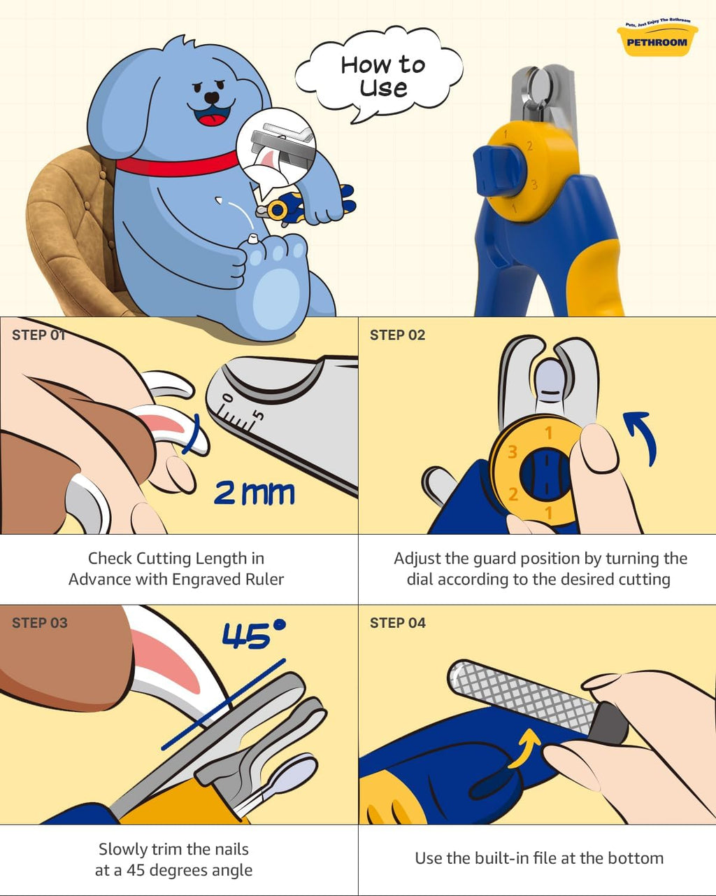 PETHROOM Professional Dog Nail Clipper with Safety Guard, Avoid Overcutting