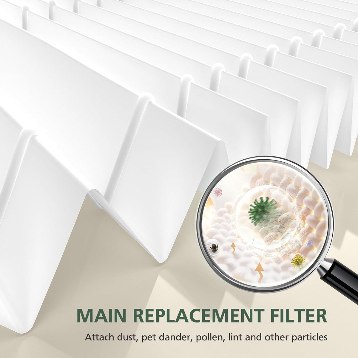 AP-1512HH Filter for Coway Airmega AP-1512HH & Airmega 200M Air Purifiers