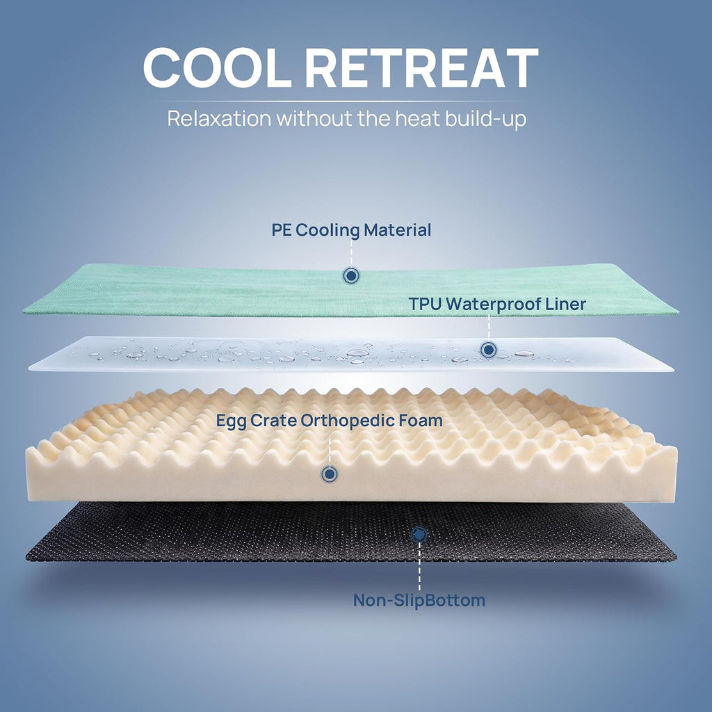 Cooling Dog Bed for Crate, 30 x 20 Inch Orthpedic Cooling Mat for Dogs with Removable Washable Cover, Breathable Egg Crate Foam Anti-Slip Pet Beds, Light Aqua