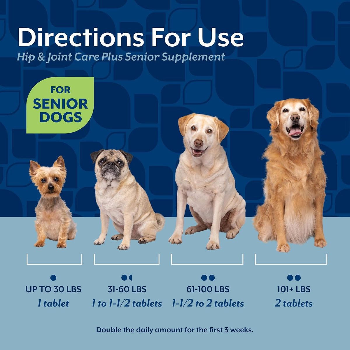 NaturVet Senior Dog Wellness Advanced Hip and Joint Plus Omegas - 40 Ct