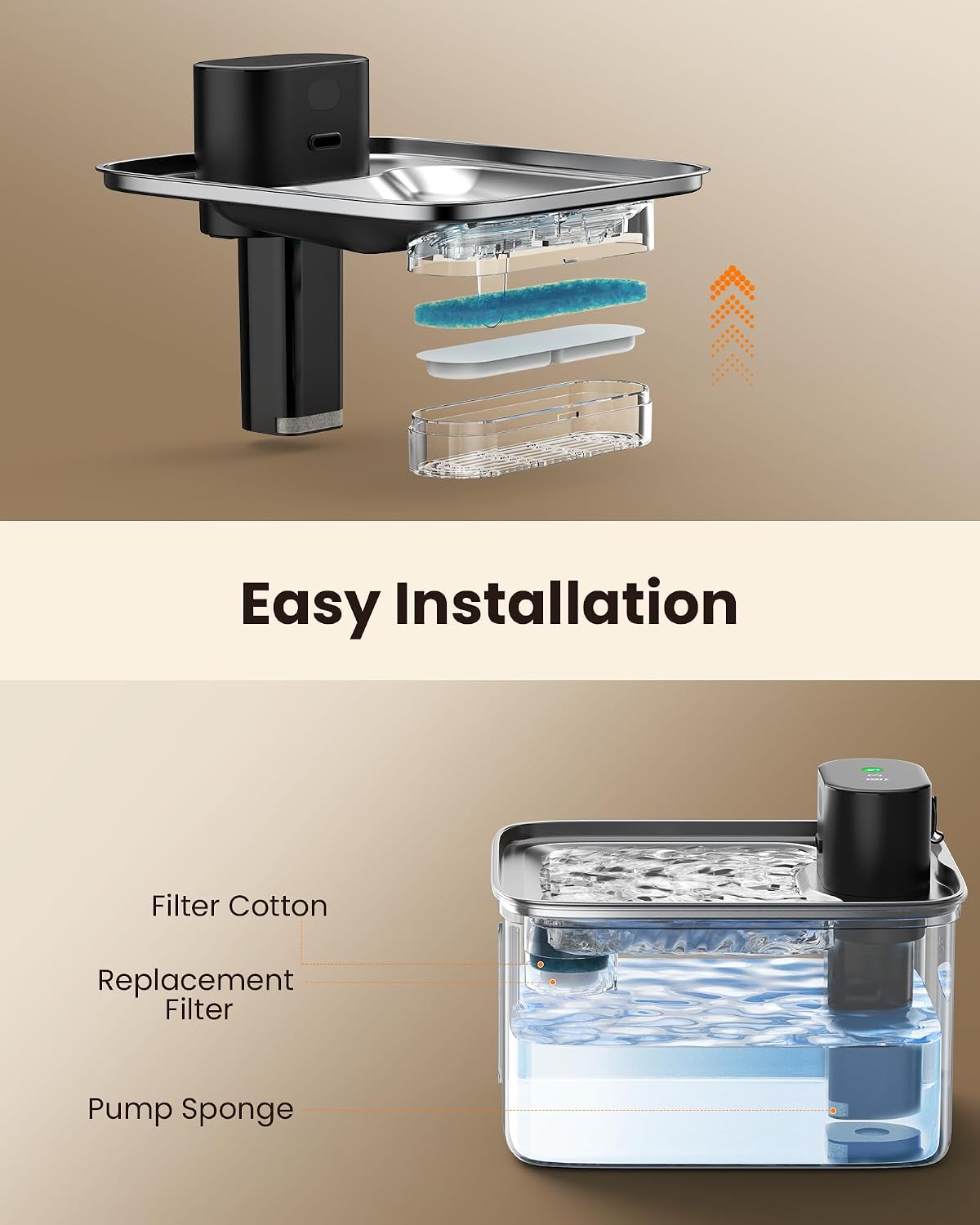 Cat Water Fountain Filter Replacement - 9 Filter(6 Carbon Filters & 3 Foam Filters) - Set of Replacement Filter Cartridges (3 Months) for ZELLAR Stainless Steel Cat Water Fountain (WF540)