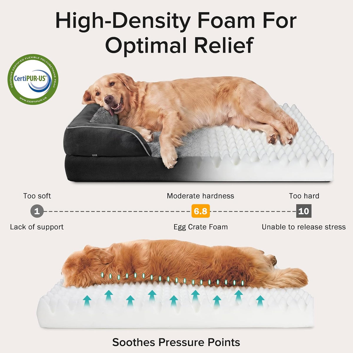 INVENHO Jumbo Orthopedic Dog Bed for Extra Large Dogs, Waterproof, Egg-Crate Foam Dog Couch Bed with Washable Removable Cover, Waterproof Lining and Nonskid Bottom