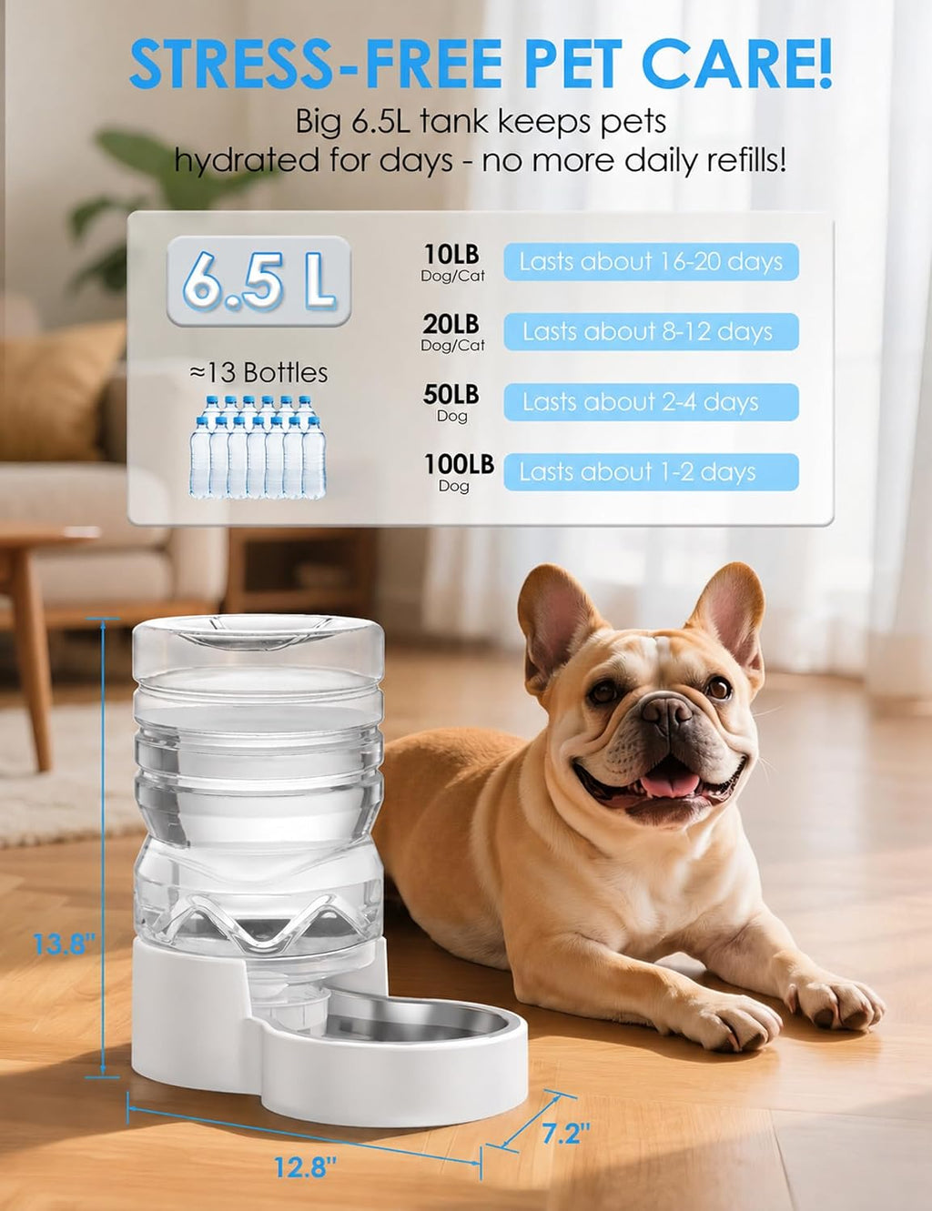 Heouvo 1.7 Gal Gravity Dog Water Dispenser, Wide-Mouth, 3 Filters, White