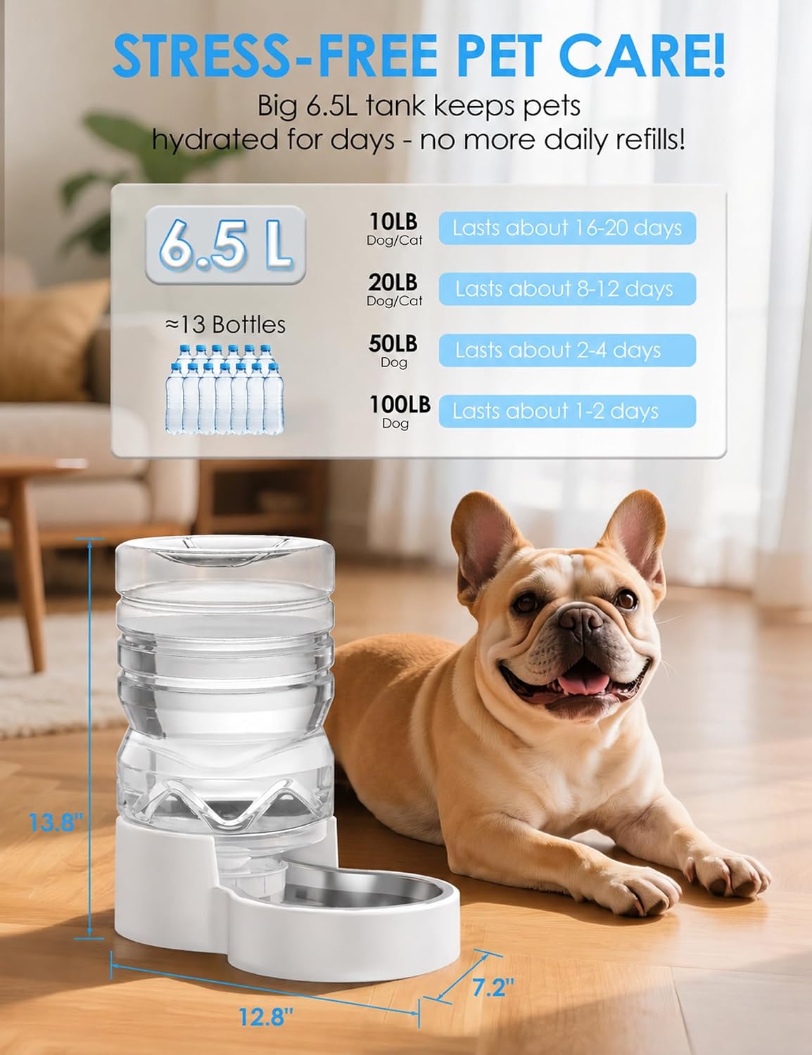 Heouvo 1.7 Gal Gravity Dog Water Dispenser, Wide-Mouth, 3 Filters, White