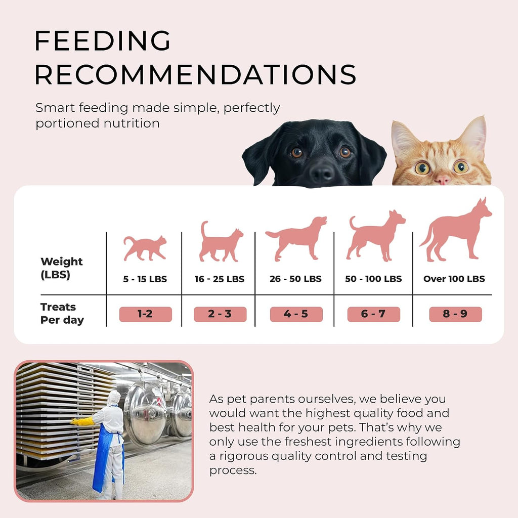 BLACK FOX Freeze-Dried Beef Liver Dog Treats & Cat Treats | Beef Liver Treats for Dogs | 260 Treats, 4oz | Single Ingredient, Raw, Grain-Free, Human Grade | High Protein Training Treats