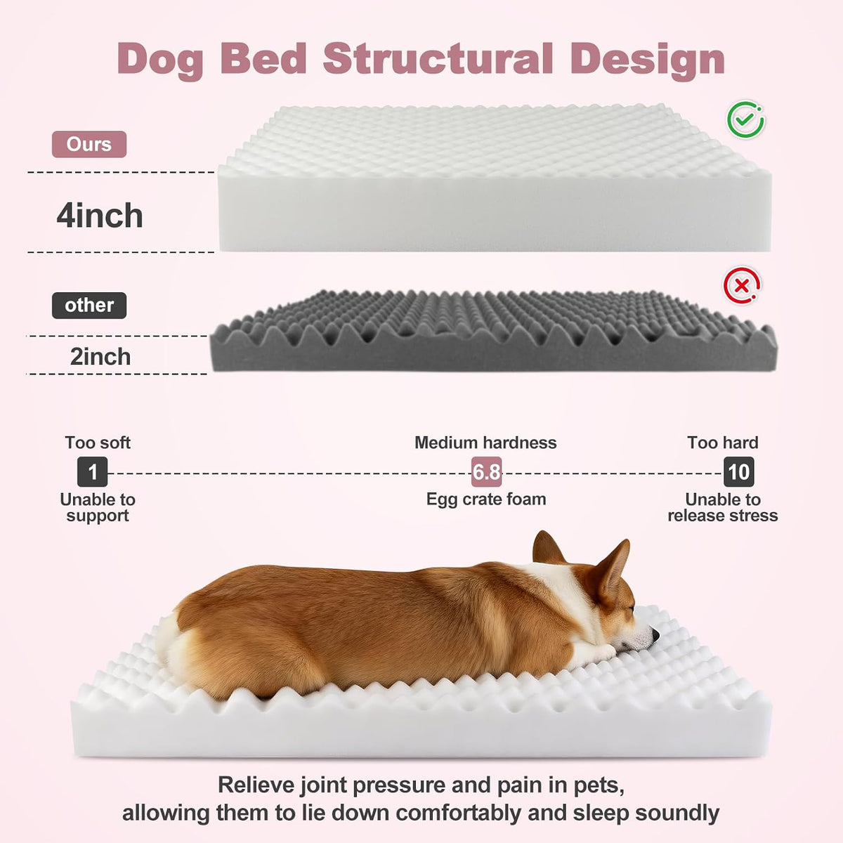 Orthopedic Dog Beds for XL Dogs, Fluffy Faux Rabbit Fur Pet Bed with Removable Washable Cover, Dog Bed Mat with Egg Crate Foam & Waterproof Lining, Anti Slip Bottom, Pink,44"x32"x4"