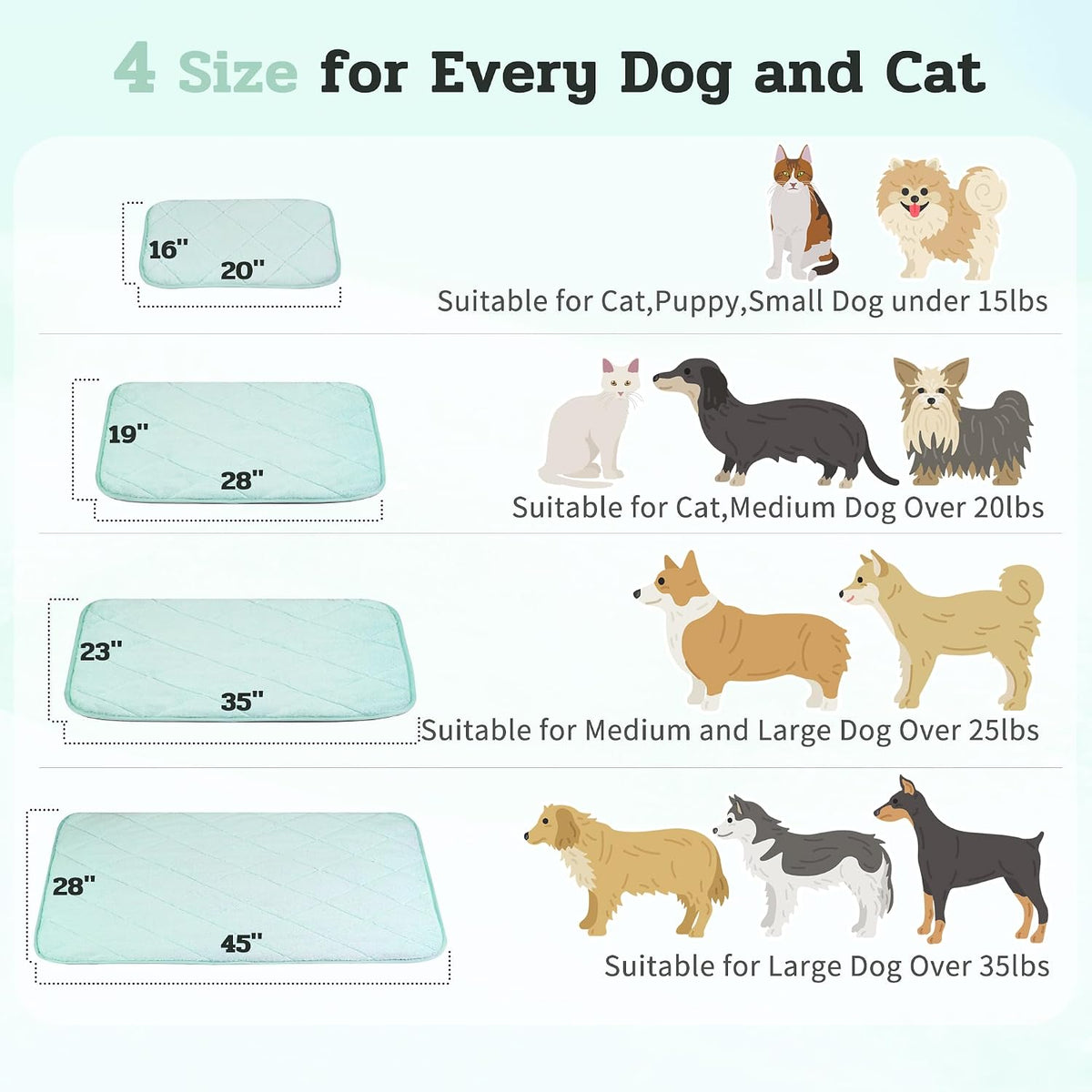 NWK Self Warming Thermal Pet Mat for Dogs and Cats (Green, Small)