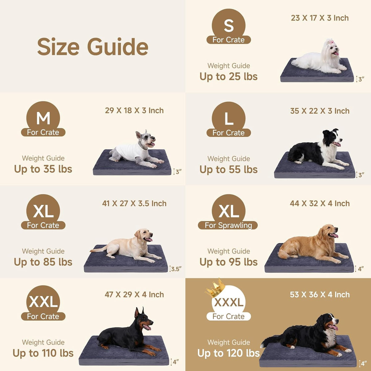 XXXL Waterproof Dog Bed for Crate, Washable Reversible Large Pads, 53x36