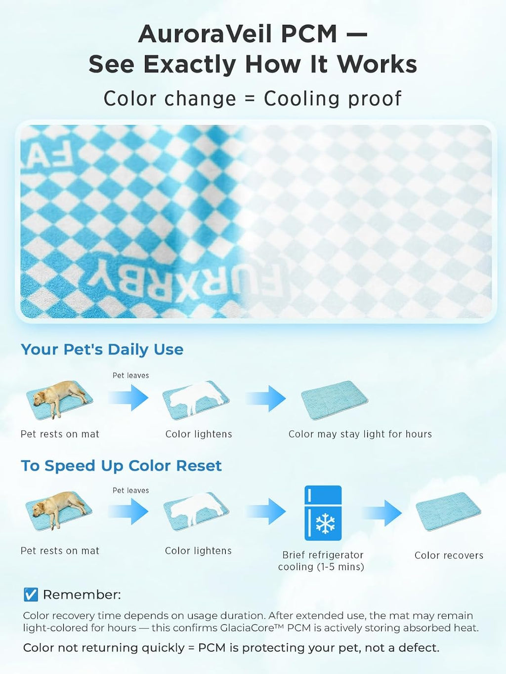 furrybaby Dog Cooling Mat, Washable Thick Mat for Dogs Cats, 35x28, Sea
