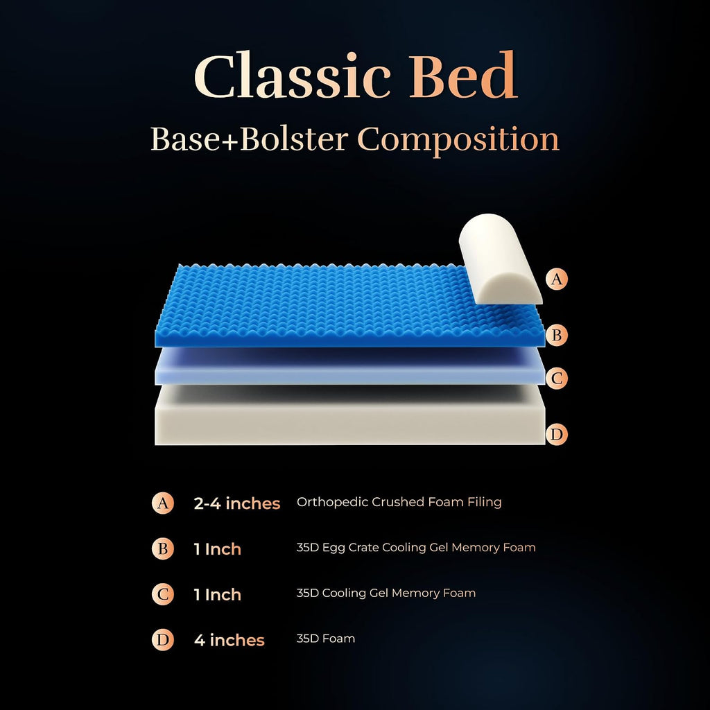 NOAH & PAW XL Dog Bed Orthopedic Memory Foam Cooling Gel 45x35x9.1 in