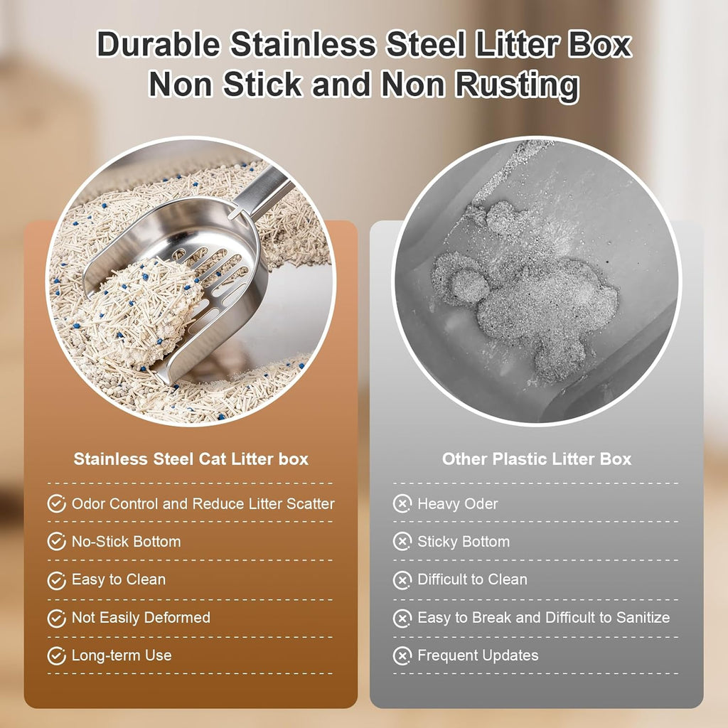 XX-Large High Sided Stainless Steel Cat Litter Box | Sturdy Metal, Odor-free, Cat Litter Non-stick and Easy to Clean, Ideal for Indoor Cats, Kittens and Multicat Houses