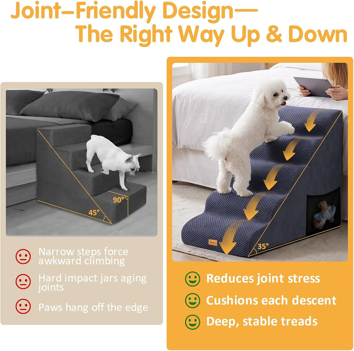 Topmart High Density Foam Dog Steps 5 Tiers, Extra Wide Deep Pet Steps
