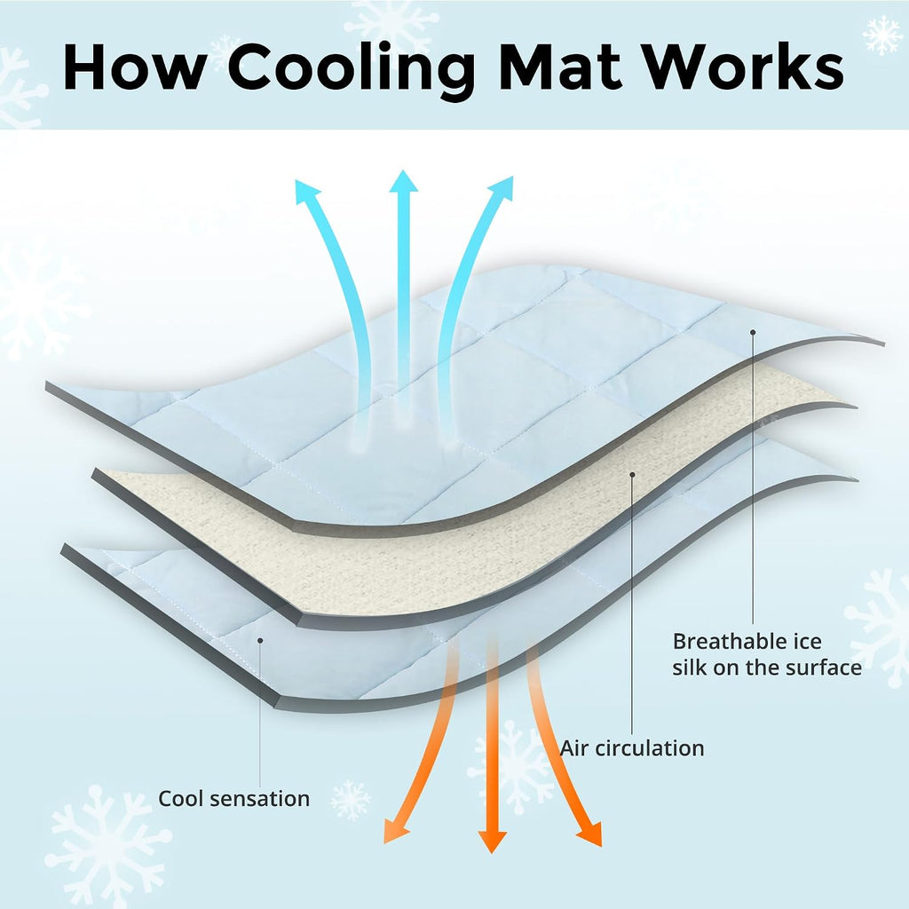 Dog Cooling Mat, Pet Washable Non-Toxic Summer Dogs Cats Cooling Pads Sleeping Kennel Mats Cool Ice Blanket for Indoor & Outdoor Dog Beach Essentials Gray Small