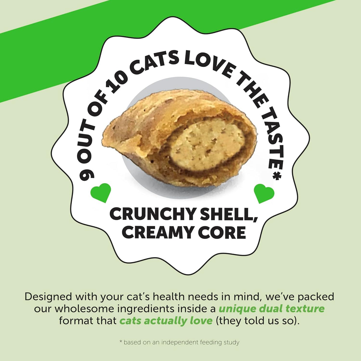 Cat Hairball & Multivitamin Support Virtual Bundle – Hairball Chews 90 Day + Multivitamin Chews 30 Day Supply