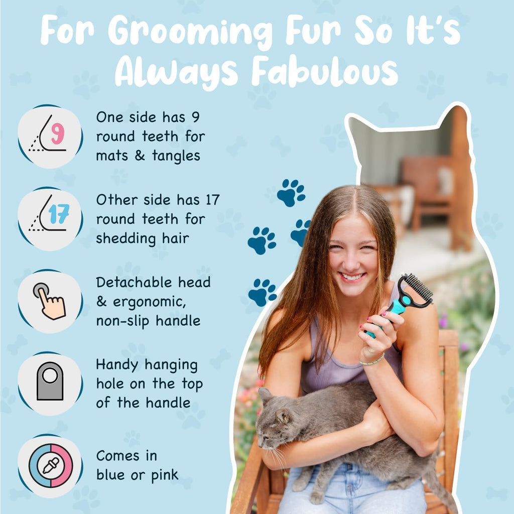 Sinko Shedding Brush For Dog and Cat, Undercoat Rake with Extra Wide Double-Sided Stainless Teeth for Detangling, Deshedding, Brushing & Removing Shed Fur, Knots, Mats, and Tangles in Pets (Blue)