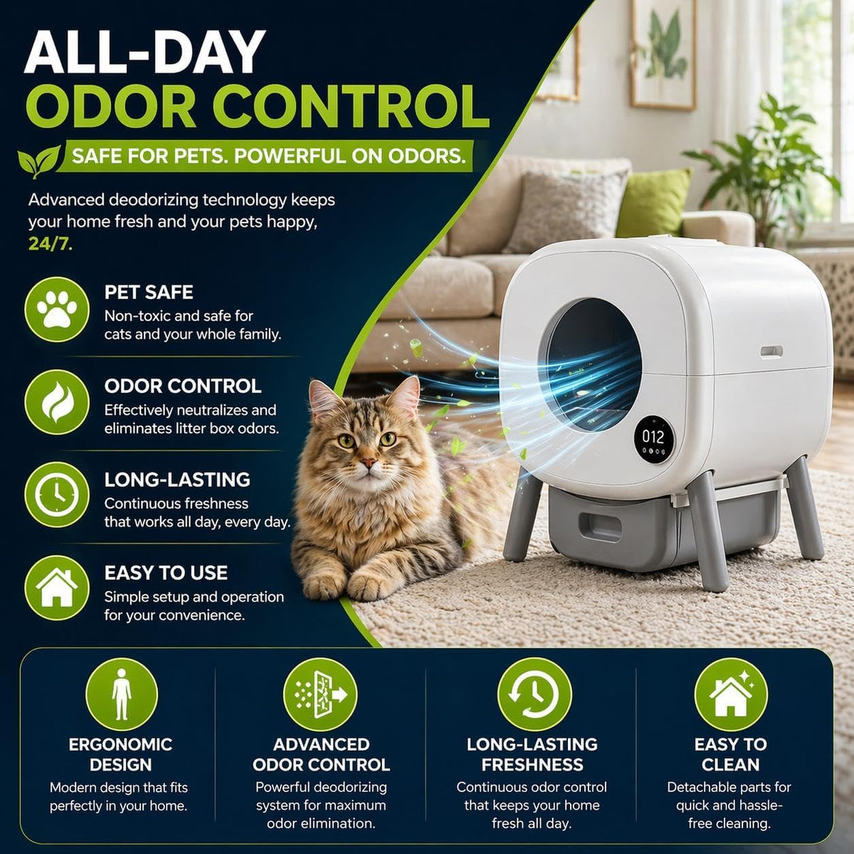 ProGuard® 6PCS Pets Deodorizing Pods for Cumrige Self Cleaning Litter Box, Odor Remover for Fumoi Automatic Cat Litter Box, Camellia Flower Scented, Long-Lasting Fragrance, Keep Home Fresh