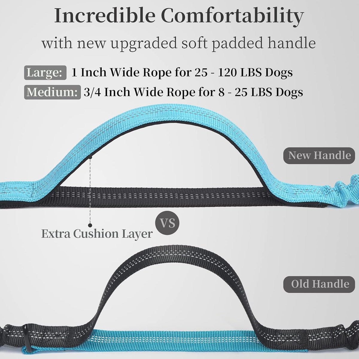 iYoShop Hands Free Dog Leash with Zipper Pouch, Large, 25-120 lbs, Blue
