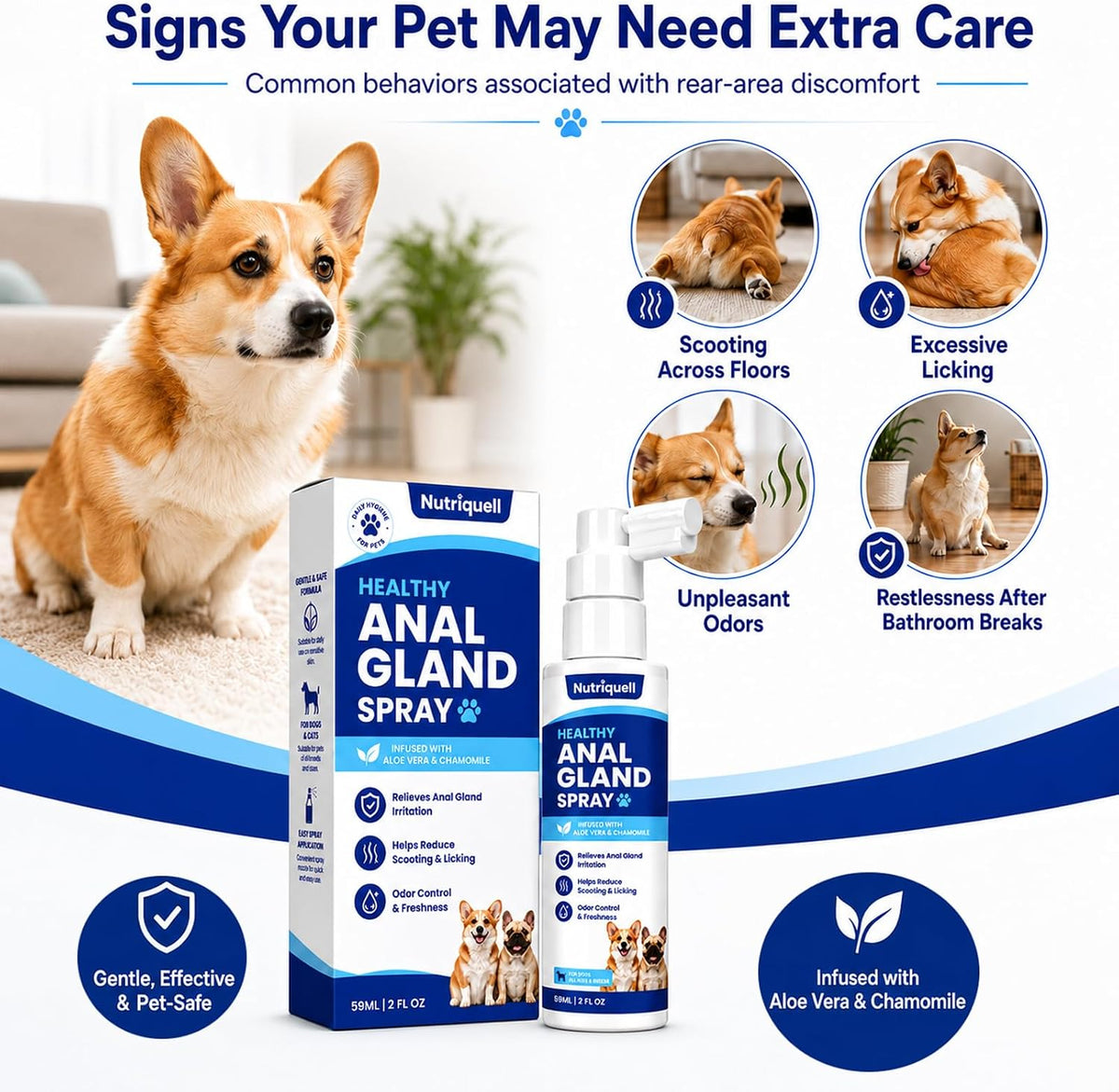 Anal Gland Spray for Dogs & Cats, Helps Relieve Anal Gland Irritation, Reduces Scooting & Licking, Odor Control Spray for Pets, Gentle Formula for Daily Hygiene Care, 2 Pack, 2 FL OZ Each